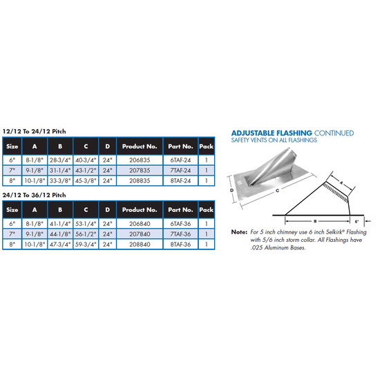 Selkirk 6" Ultra-Temp Adjustable Flashing 6T-AF36 Size Chart