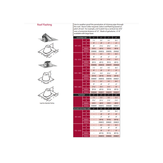 Sizing chart guide for roof flashing