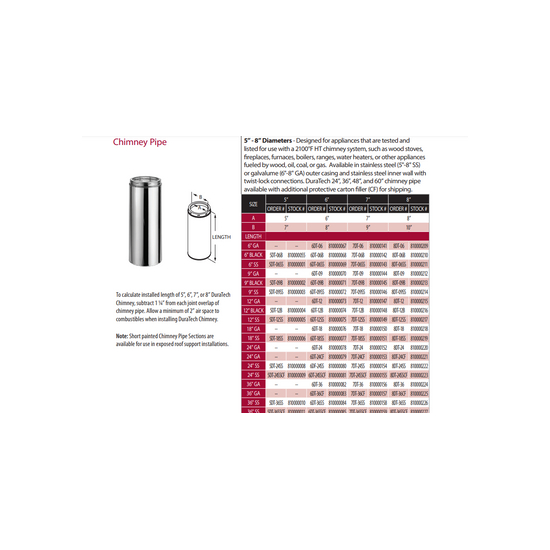 DuraTech Stainless Steel Chimney Pipe Sizing Chart