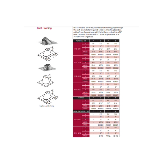 Sizing chart guide for roof flashing