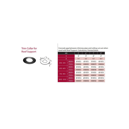 DuraTech Roof Support Trim Collar Sizing Chart