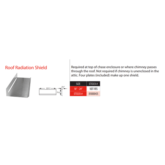 18 Inch to 24 Inch DuraTech Roof Radiation Shield Sizing Chart