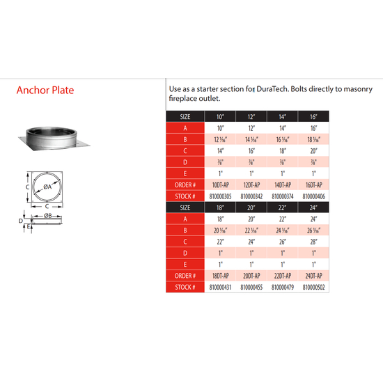10 Inch DuraTech Galvalume Anchor Plate Sizing Chart