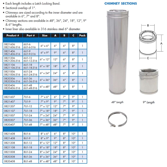 Selkirk 7" x 24" UltimateOne Chimney Pipe Length 7U1-24 Size Chart