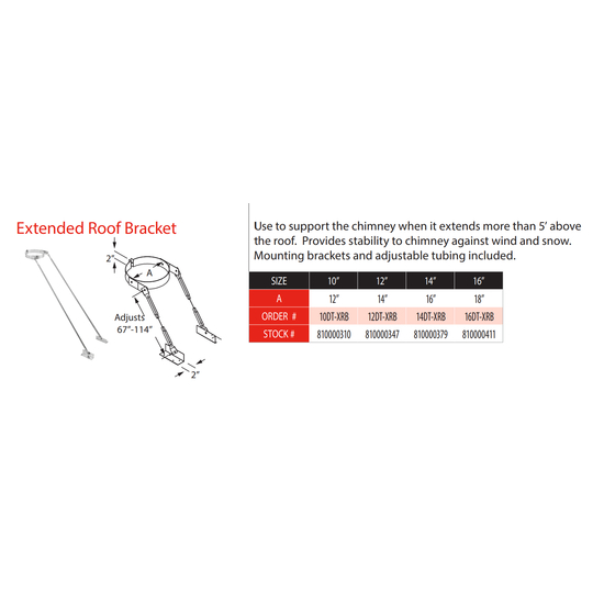 10 Inch DuraTech Extended Roof Bracket Sizing Chart