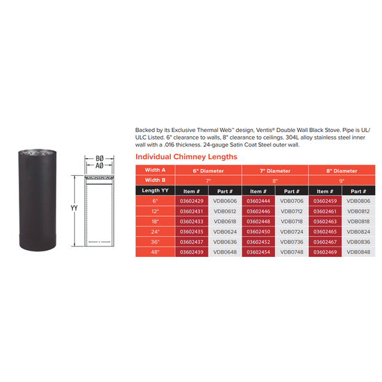 VDB0836 - 8" X 36" Ventis Double-Wall Black Stove Pipe 430 Inner/Satin Coat Steel Outer Specs