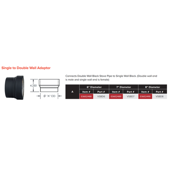 VSBD6 - 6" Ventis Single-Wall Black Stove Pipe To 6" Ventis Double-Wall Adapter Specs