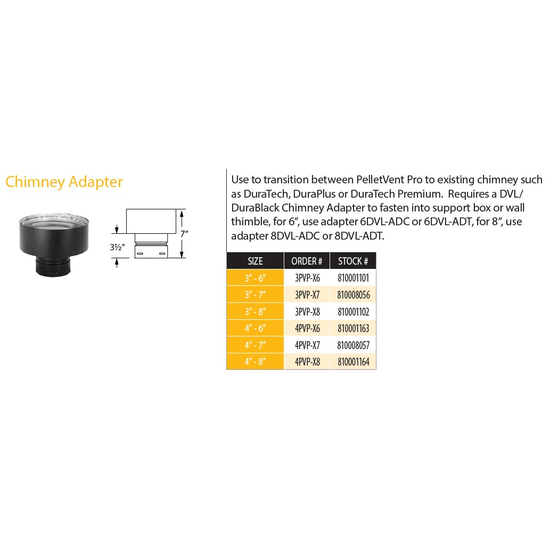 DuraVent 3" to 6" PelletVent Pro Chimney Adapter 3PVP-X6 Size Chart