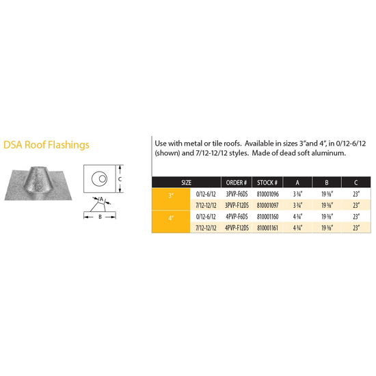 DuraVent 3" PelletVent Pro 0/12-6/12 DSA Roof Flashing 3PVP-F6DS Size Chart