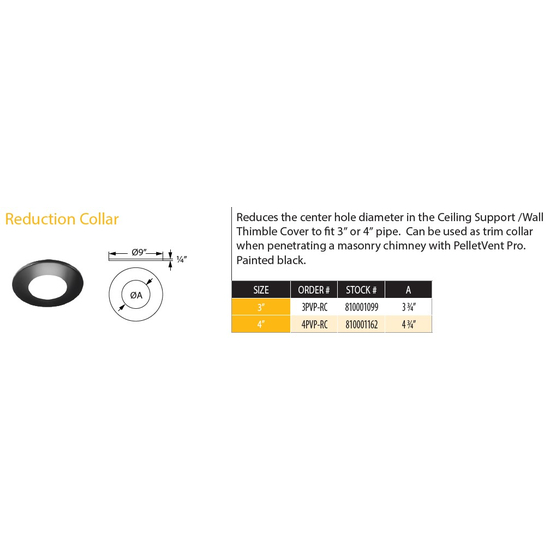 DuraVent 4" PelletVent Pro Reduction Collar 4PVP-RC Size Chart