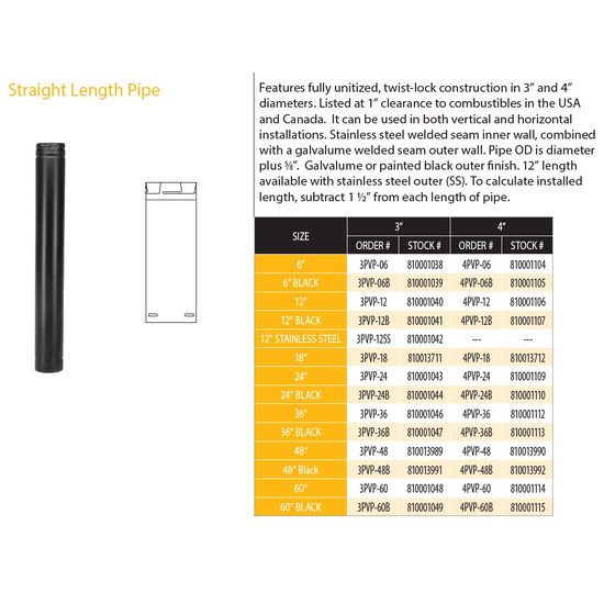 DuraVent 3" x 12" Black PelletVent Pro Straight Length Pipe 3PVP-12B Size Chart