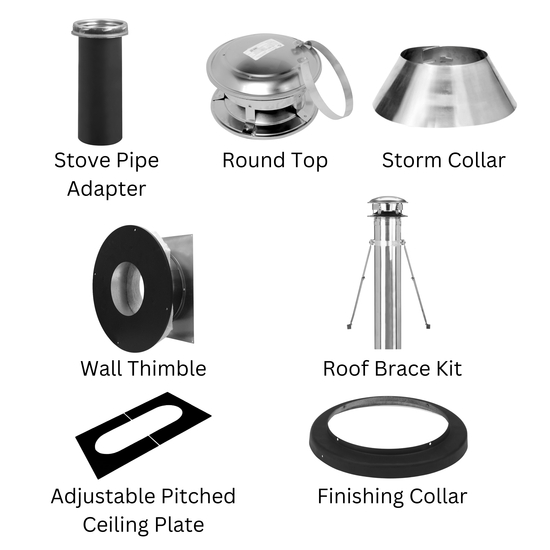 Roof Mount Support Kit Label