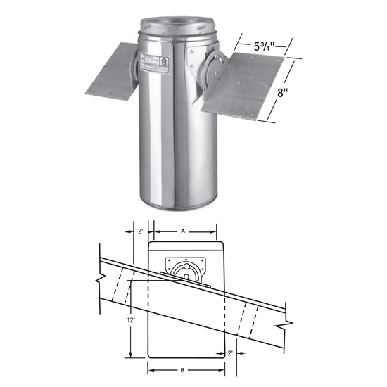 Roof Support Package Size