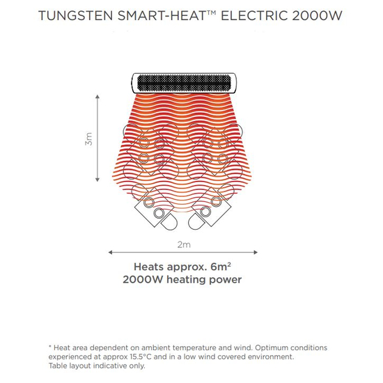 Bromic 2000W Tungsten Smart-Heat Electric Heater | 277V One Element Black Heating Area Diagram