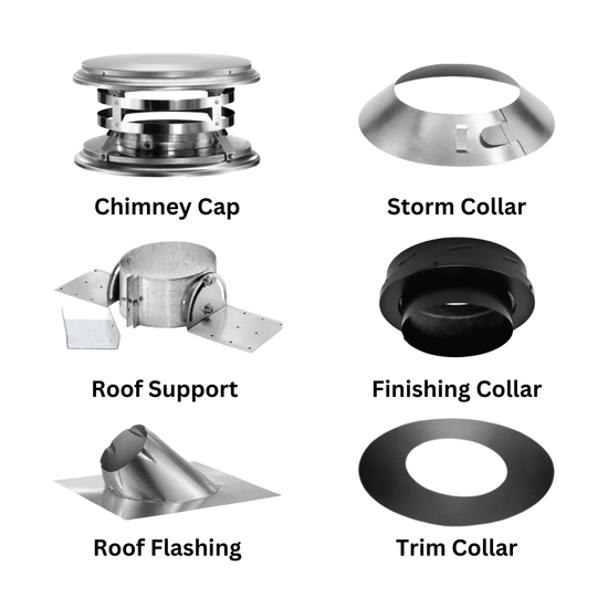 Cathedral Ceiling Roof Support Kit Label