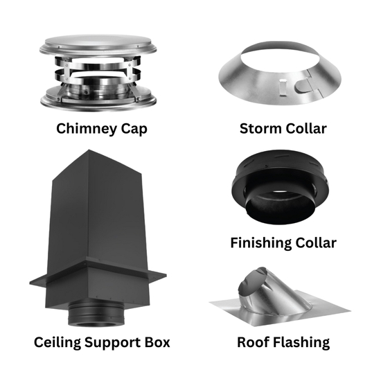 Cathedral Ceiling Support Box Kit Label