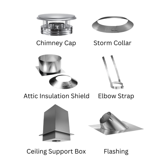 Attic Insulation Shield Kit Label