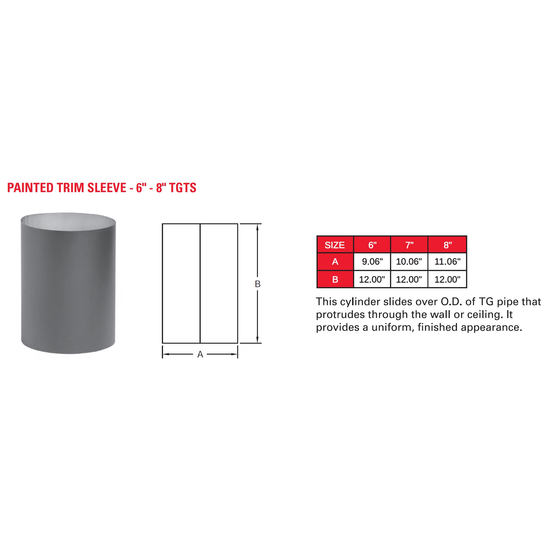 Painted Trim Sleeve Size Chart