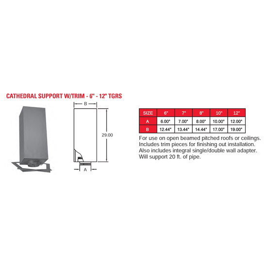 Cathedral Support with Trim Size Chart
