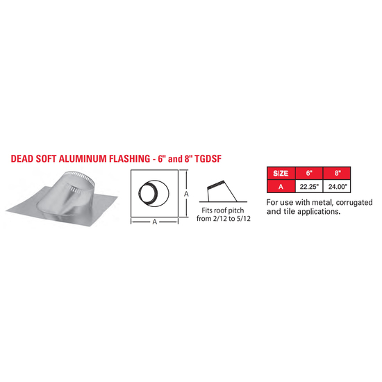 Dead Soft Aluminum Flashing Size Chart