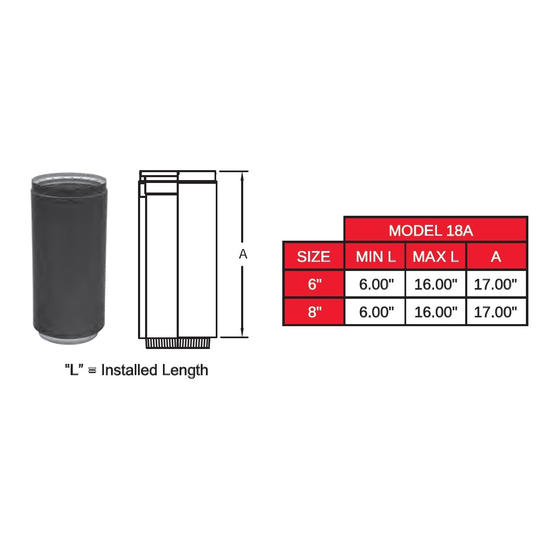 Adjustable Length 18A Size Chart