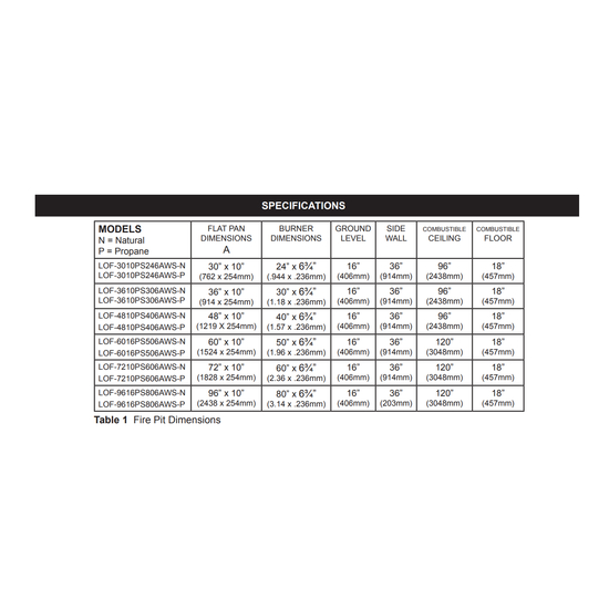 Firegear Linear Flat H Burner Pro Series Burner Systems | LOF AWS Specifications