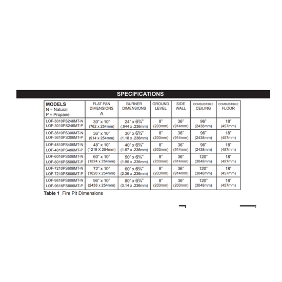 Firegear Linear Flat H Burner Pro Series Burner Systems | LOF MT Specifications