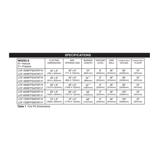 Firegear Linear Flat T Burner Pro Series Burner Systems | LOF Specifications
