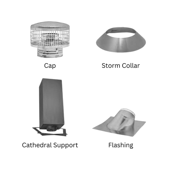 High-Pitched Cathedral Ceiling Kit Label