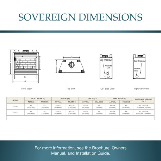 Sovereign Dimensions
