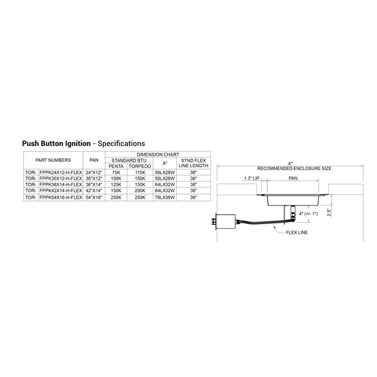 HPC H-Burner FPPK Series Push-Button Ignition Fire Pit Insert | TOR-FPPKxxXxx-H-FLEX-xx Specifications