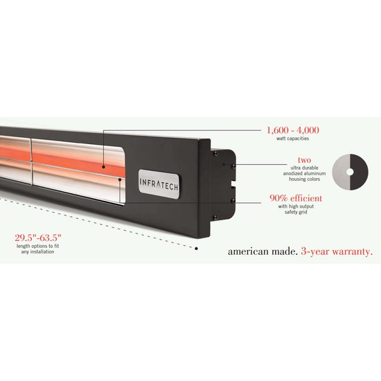 29.50 Inches Slimline Series Single Element 1600 W and 208 V Heater Overview