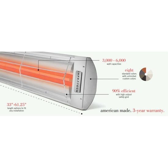 CD-Series Dual Element 6000 W and 480 V Heater Overview