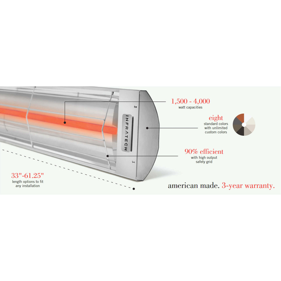 C-Series Single Element 3000 W and 480 V Heater Overview