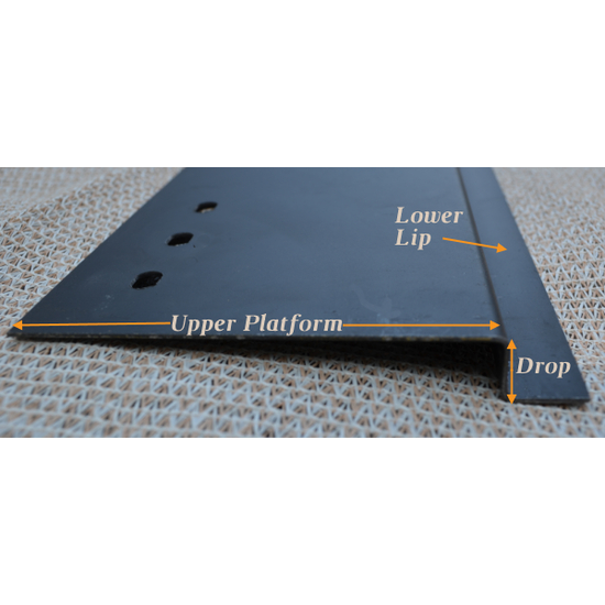 Upper platform, drop, and lower lip locations