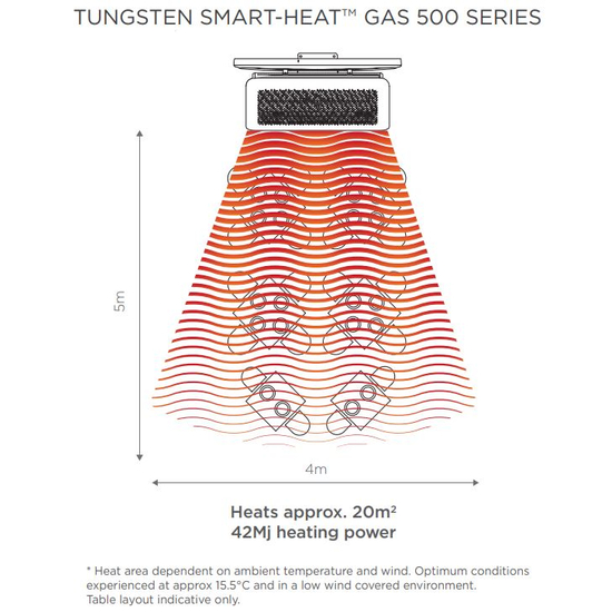 Bromic Tungsten 300 Heating Area