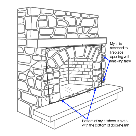Mylar is attached to masonry fireplace with masking tape. Bottom of sheet is even with the hearth.