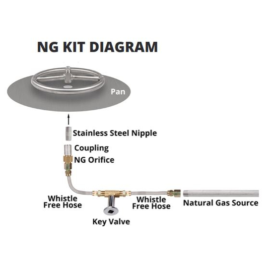 Natural Gas Connection Diagram