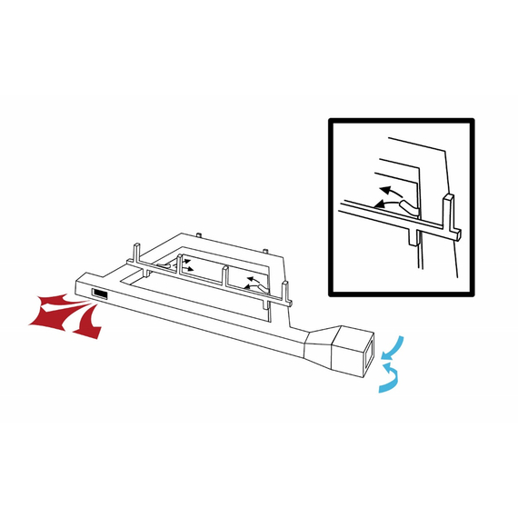 Airculator Circulation