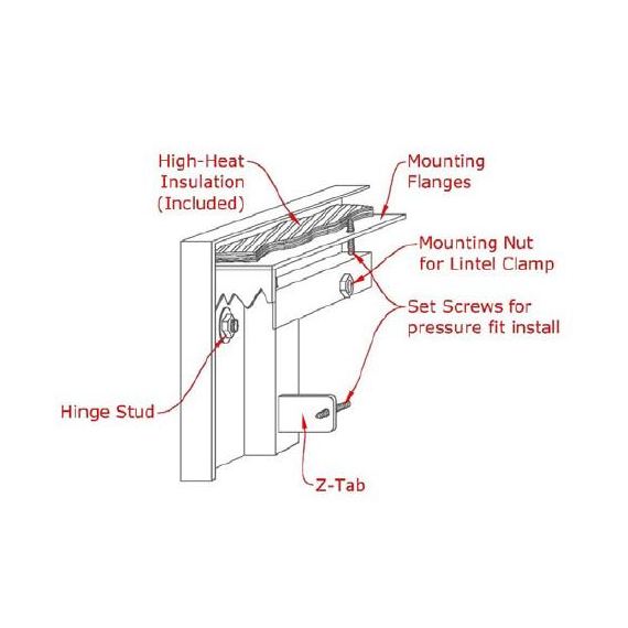 Appalachian All Glass fireplace door mounting diagram