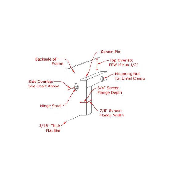 Cascade Fireplace Door side profile