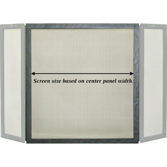 Screen size is based on the center panel width