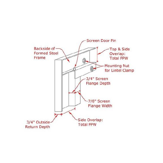Masonry fireplace mesh door with window pane design - side profile