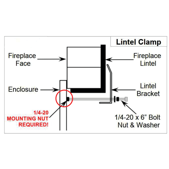 Needs 1/4-20 Mounting Nut To Work