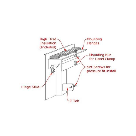 Vanguard Thinline Masonry Fireplace Door in Matte Black