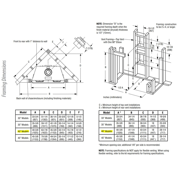 DRT3040 Framing Dimensions
