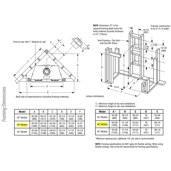 DRT3540 Framing Dimensions