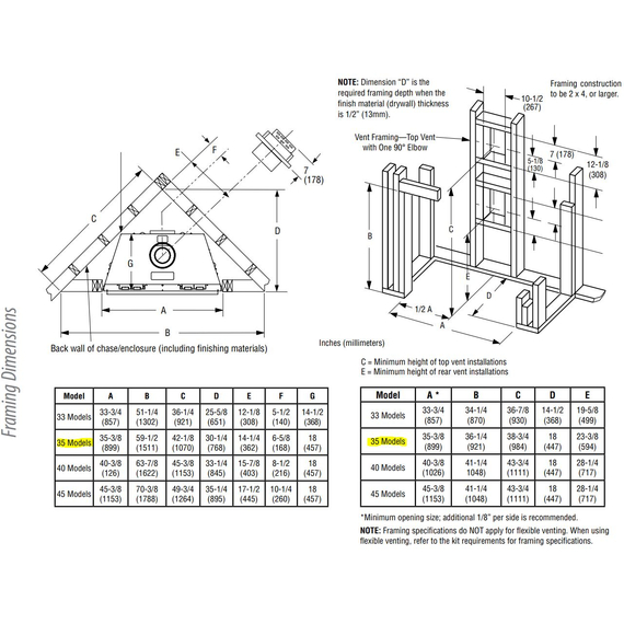 35" Superior Direct Vent Gas Fireplace Framing Dimensions