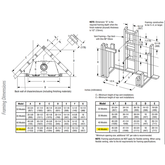 DRT2045 Framing Dimensions