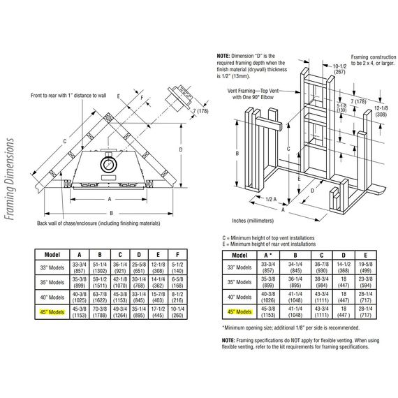 Superior DRT3045 Framing Dimensions